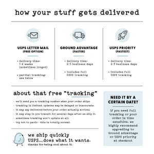 The image is a collage of various images related to the topic of how your stuff gets delivered. It includes images of a USPS letter mail, a ground advantage, and a priority shipping option.