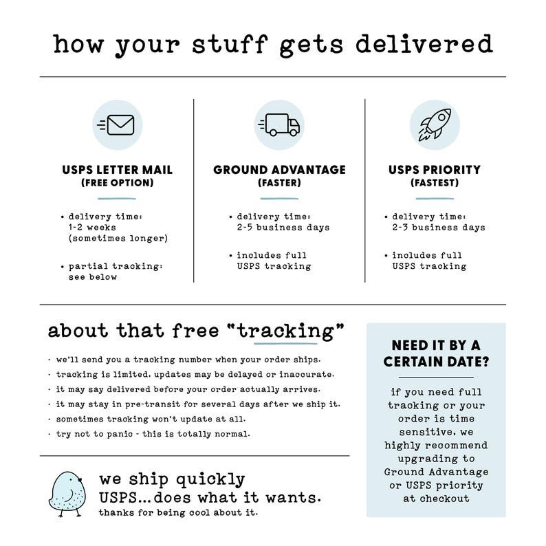 The image is a collage of various images related to the topic of how your stuff gets delivered. It includes images of a USPS letter mail, a ground advantage, and a priority shipping option.