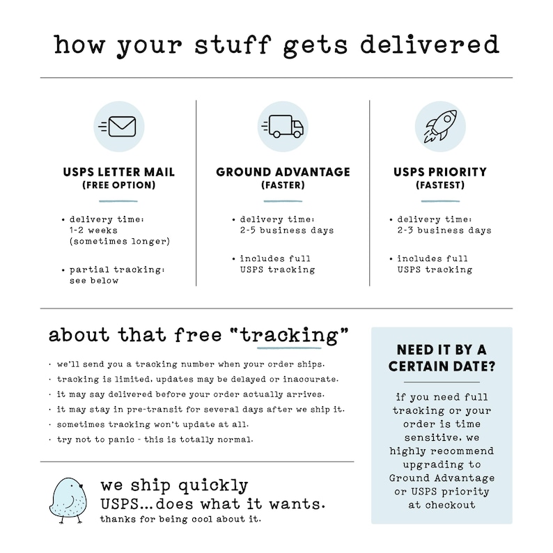 The image is a collage of various images related to the topic of how your stuff gets delivered. It includes images of a USPS letter mail, a ground advantage, and a priority shipping option.