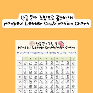 May include: A Hangeul Letter Combination Chart with Korean characters and English text. The chart is designed to help learners combine consonants and vowels. The title reads "Hangeul Letter Combination Chart". The background is a light orange color.