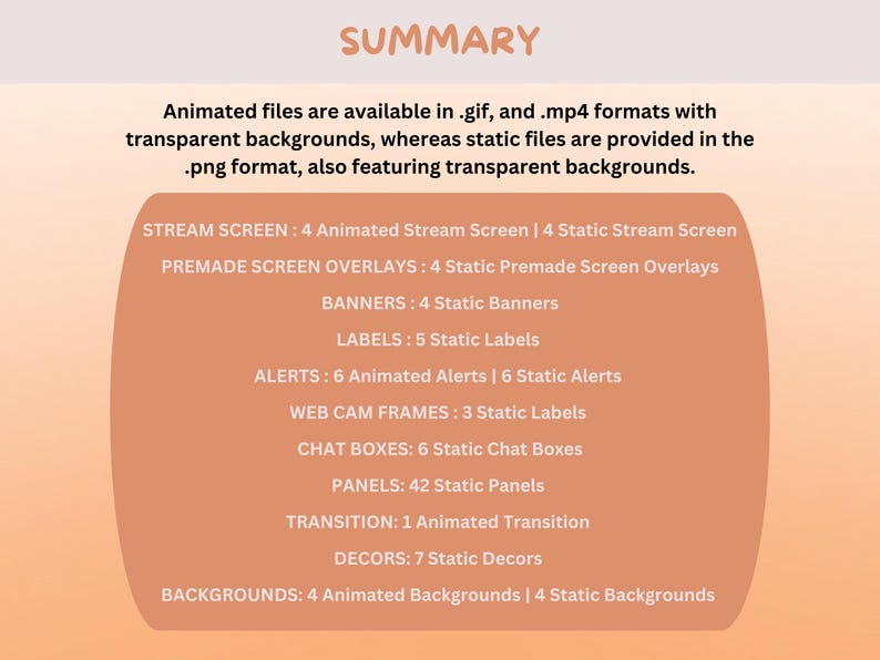 K&ouml;nnte beinhalten: Eine Grafik mit der &Uuml;berschrift &bdquo;SUMMARY&ldquo;, die digitale Assets f&uuml;r das Streaming auflistet, einschlie&szlig;lich animierter und statischer Dateien in den Formaten .gif, .mp4 und .png. Die Liste umfasst Stream-Bildschirme, Overlays, Banner, Labels, Alerts, Web-Cam-Frames, Chat-Boxen, Panels, &Uuml;berg&auml;nge, Dekore und Hintergr&uuml;nde.