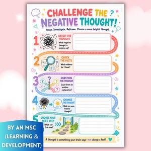 May include: A colorful educational worksheet titled Challenge The Negative Thought with five numbered steps. It features icons like a scribble, magnifying glass, storm cloud, and open door, with blank lines for writing responses to cognitive prompts.