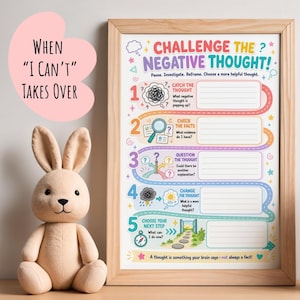 May include: A light brown plush rabbit sits next to a framed educational poster titled Challenge the Negative Thought. The poster features five numbered steps with colorful illustrations and blank lines for writing, guiding the reader through cognitive reframing techniques.