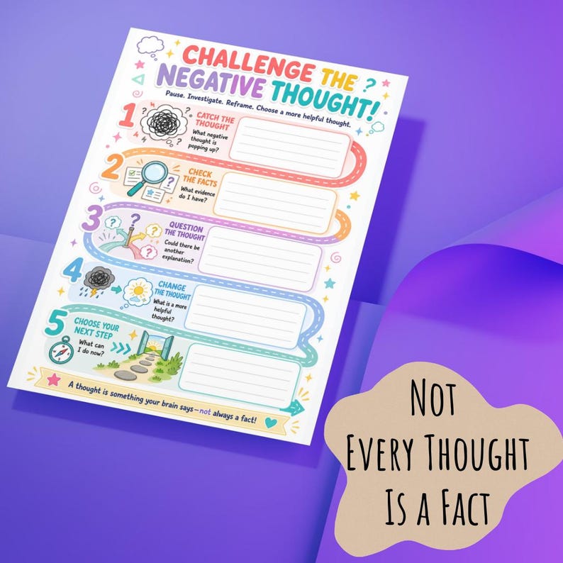 May include: A white worksheet titled Challenge the Negative Thought with five numbered steps featuring colorful icons and blank lines for writing. The text reads: A thought is something your brain says&mdash;not always a fact! Not Every Thought Is A Fact.