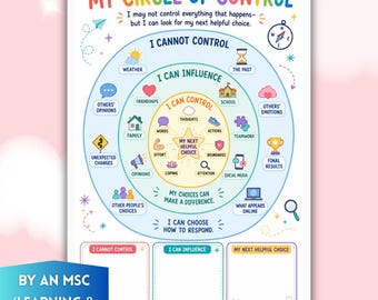 Könnte beinhalten: Ein farbenfrohes Lernposter mit dem Titel My Circle of Control, das drei konzentrische Kreise mit den Beschriftungen I Cannot Control, I Can Influence und I Can Control zeigt. Der mittlere Stern trägt die Aufschrift My Next Helpful Choice, umgeben von Symbolen für Gedanken, Handlungen und Anstrengung.
