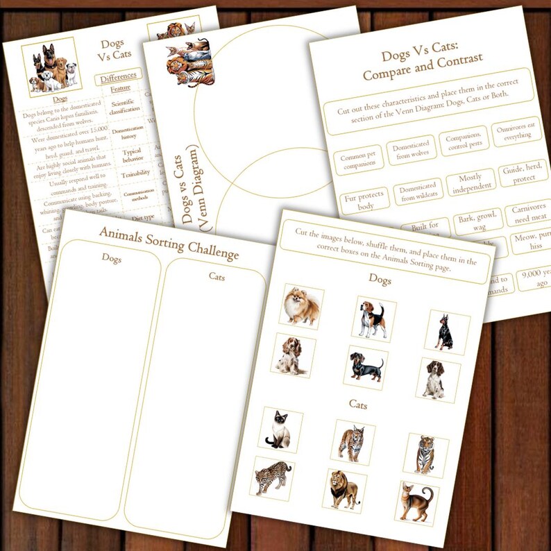 Dogs Unit Study Printable Canine Unit Dog Busy Book Dogs Worksheets dogs-unit-study-printable-canine-unit-dog-busy-book-dogs-worksheets