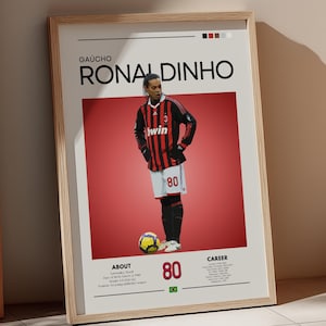 Ronaldinho Milan Poster – AC Milan Football Legend Print – Retro Soccer Wall Art – Gift for Football Fans – Brazilian Icon Decor