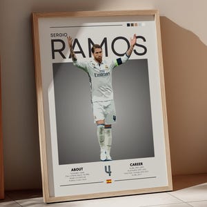 Sergio Ramos Football Poster: Spain Defender, Real Madrid Wall Art