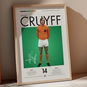 Johan Cruyff Poster – Dutch Football Legend Print – Retro Soccer Wall Art – Gift for Fans – Total Football Icon & Ajax Decor