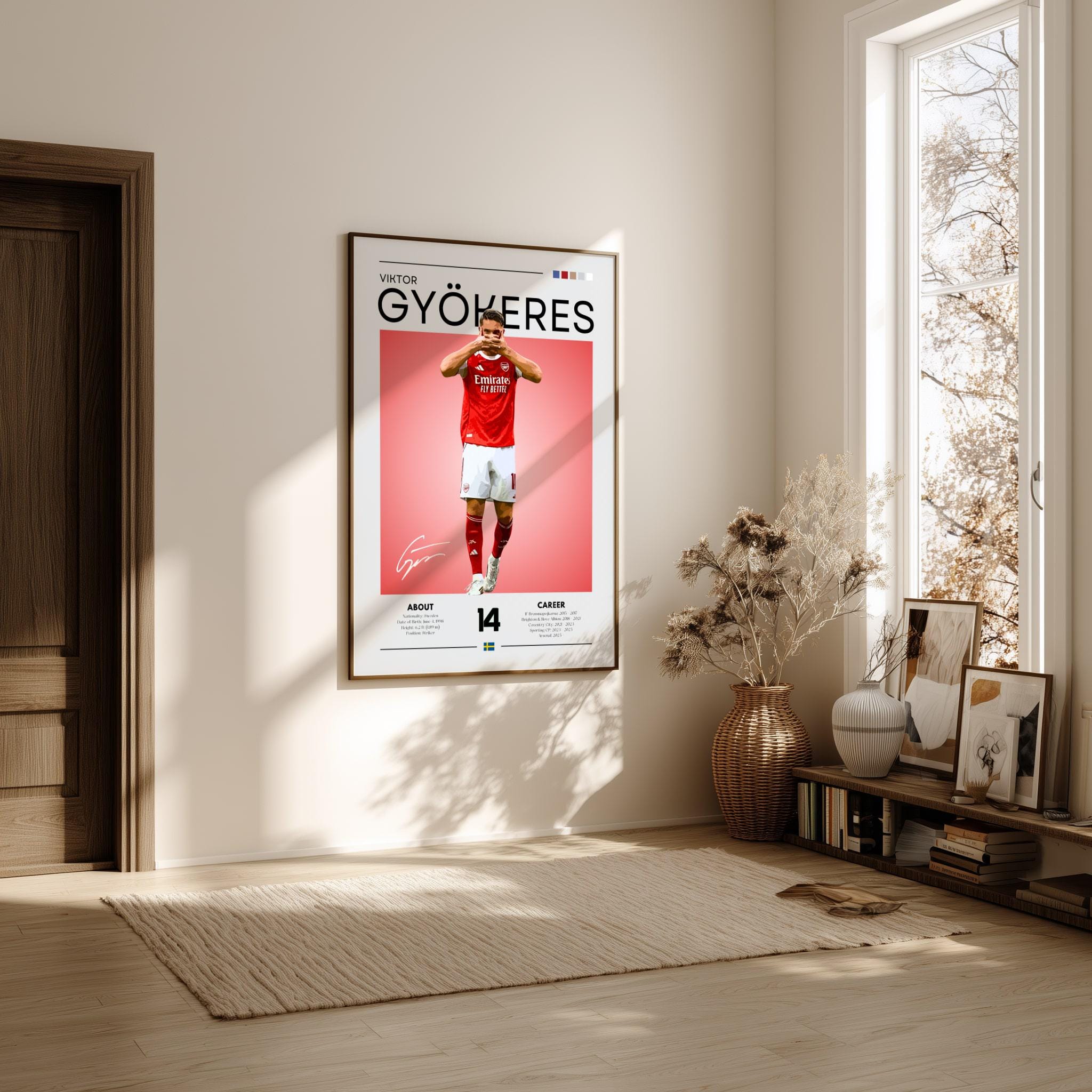 ヴィクトル・ジョケレスのアーセナルポスター：モダンなサッカー