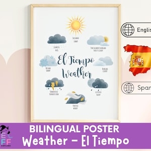 Bilingual Weather Poster: English Spanish Classroom Print (Digital Download, Bonus Coloring Pages