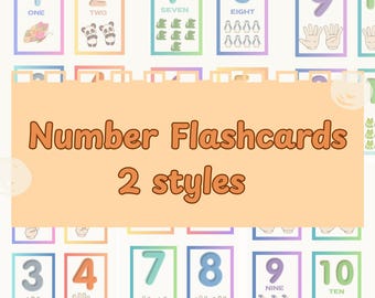 Counting Flashcards 1-10: Preschool Math Learning (3x5 US Letter PDF)