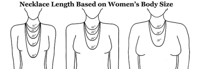 May include: A diagram showing different necklace lengths on three figures of varying body sizes. The lengths are labeled in inches: 16", 18", 20", 22", 24", 26", 28", 30".