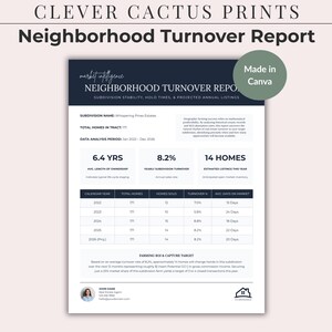 Peut inclure: Un rapport de roulement de quartier intitulé Clever Cactus Prints présentant une analyse des données pour Whispering Pines Estates. Le document comprend des sections sur le nombre total de maisons, la durée moyenne de détention et un tableau statistique.