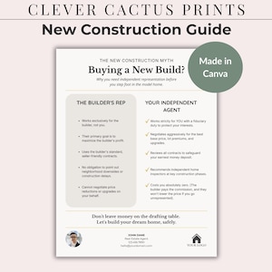 May include: A cream-colored guide titled "New Construction Guide" with the text "Buying a New Build?" and information about independent representation. The guide includes bullet points about builder's reps and independent agents. The text "Made in Canva" is also present.