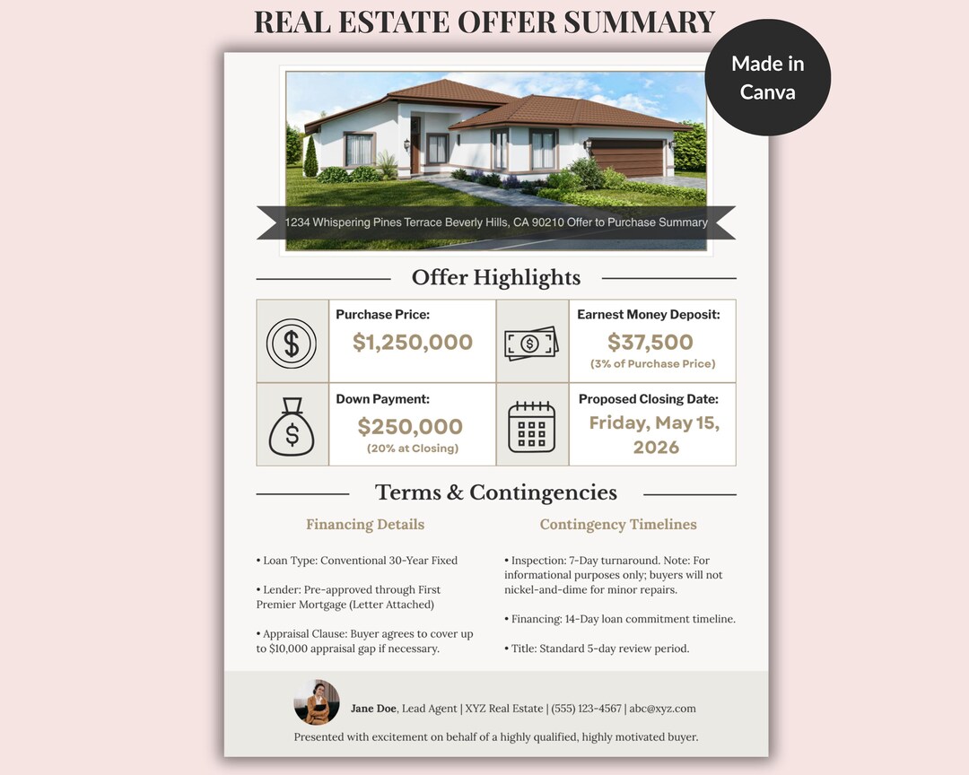 Real Estate Offer Summary Canva Template | Buyer Presentation Sheet ...
