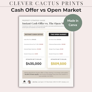 May include: A property strategy guide titled "Cash Offer vs Open Market" by Clever Cactus Prints. The guide compares instant cash offers with the open market, detailing costs and net profit. The document is white with black text and a green circular graphic that says "Made in Canva".