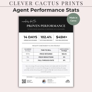 Real Estate Stats Sheet Canva Template Agent Performance Infographic Listing Flyer Form