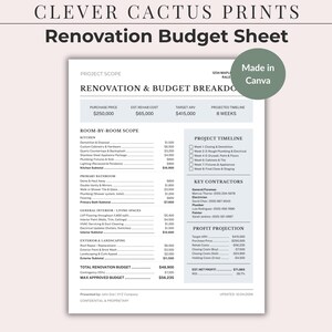 May include: A white renovation budget sheet document titled CLEVER CACTUS PRINTS Renovation Budget Sheet. The form includes sections for project scope, room-by-room breakdown, project timeline, key contractors, and profit projection in black text.