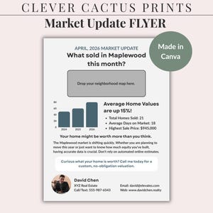 Folleto informativo sobre el mercado local para agentes inmobiliarios: Folleto informativo sobre agricultura local, plantilla de Canva