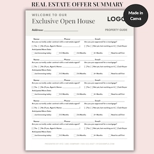 Puede incluir: Un formulario de resumen de oferta inmobiliaria con el texto "Bienvenido a nuestra jornada de puertas abiertas exclusiva". El formulario incluye campos para nombre, teléfono, correo electrónico y preguntas sobre contratos inmobiliarios y preaprobación hipotecaria. Hecho en Canva.