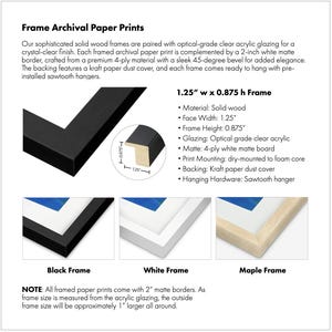 May include: Image showcasing archival paper print frames in black, white, and maple finishes. The frames are solid wood with a 1.25-inch face width and 0.875-inch height. Features include optical-grade clear acrylic glazing and a 2-inch white matte border.