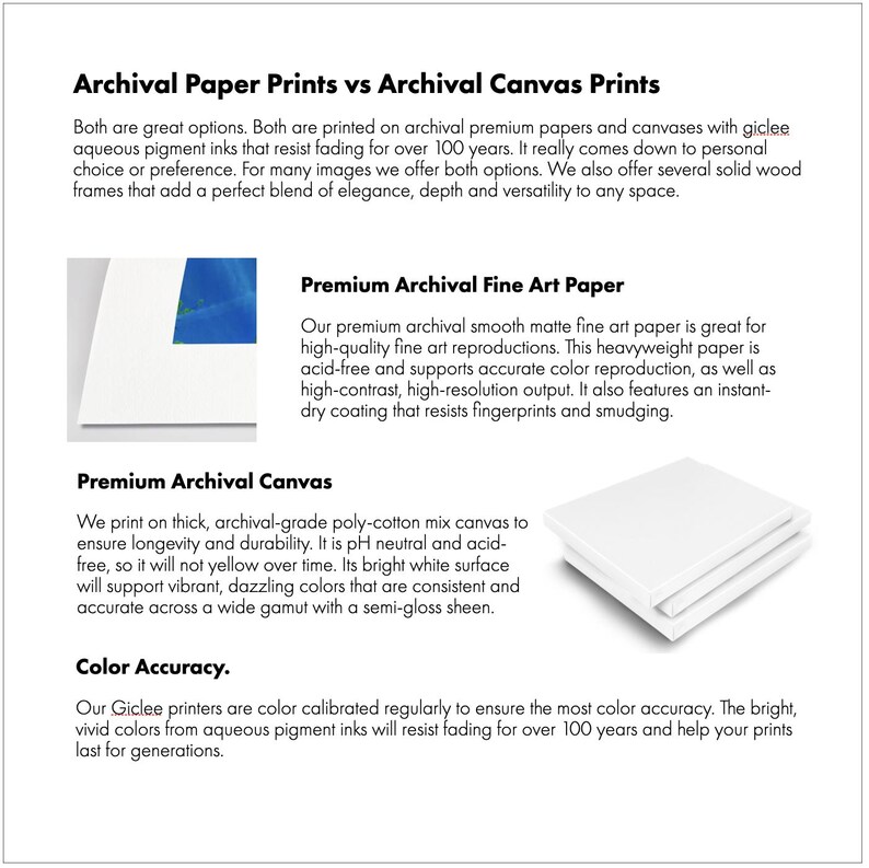 May include: Informational graphic comparing archival paper prints and archival canvas prints. The text highlights features like fade resistance, color accuracy, and paper types. Images of paper and canvas are included.
