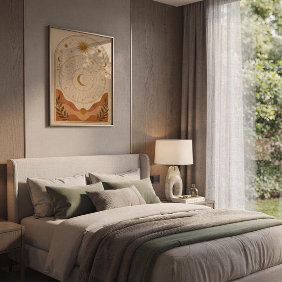 Zodiac wheel wall art print hanging above a bed with sage green pillows in a calm neutral bedroom.