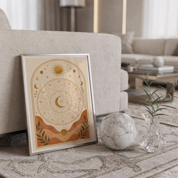 Zodiac wheel wall art print standing on a countertop in a modern white kitchen.