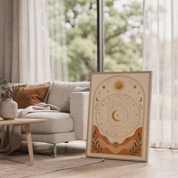 Zodiac wheel wall art print standing on a white kitchen counter beside potted herbs.