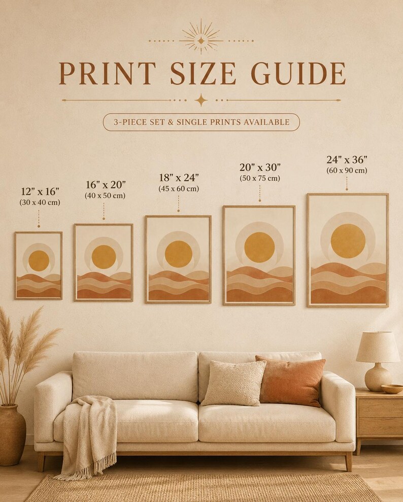 Poster size guide comparison chart for set of 3 botanical prints above a sofa.