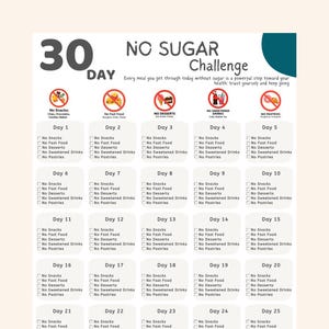 Puede incluir: Un gráfico de desafío sin azúcar de 30 días con un fondo beige claro. El gráfico incluye una lista de elementos a evitar cada día, como refrigerios, comida rápida, postres, bebidas azucaradas y pasteles. El texto "No Sugar Challenge" está en la parte superior.