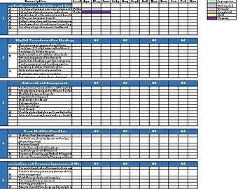 Project Plan Template