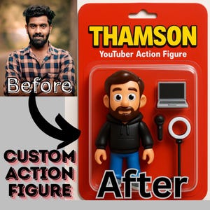Custom Action Figure | Action Figure Photo | Digital Art Download | Personalized Toy Box | Personalized Digital Art | Custom Art | Portrait