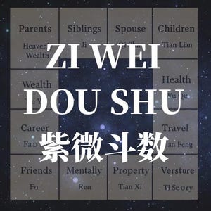 Puede incluir: Un gráfico cuadrado con un fondo estrellado presenta el texto "ZI WEI DOU SHU" en letras blancas grandes, con caracteres chinos debajo. El gráfico está dividido en secciones con palabras como "Padres", "Hermanos" y "Salud".