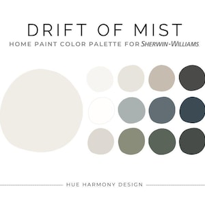 Sprühnebel Sherwin Williams Farbpalette Ganzes Haus malen Farbpalette Home Farbschema Sprühnebel koordinierende Lackfarben 2025