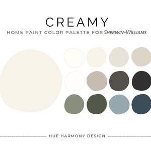 Creamy Sherwin Williams Whole House Paint Color Palette Creamy white coordinating paint color scheme warm neutral home paint colors 2025