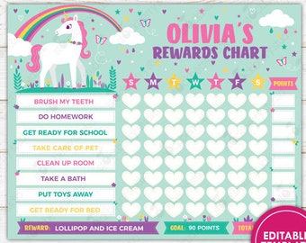 Unicorn Reward Chart Editable Girls Chore Chart Daily Responsibility Chore Chart Printable Kids Behavior Chart Girl Reward Chart Printable