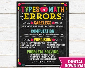 Math Classroom Poster Math Teacher Classroom Decor Math Class Poster Math Classroom Sign Teacher Classroom Decoration Class Print Printable
