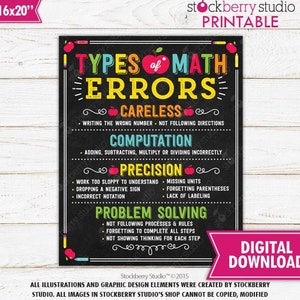 Math Classroom Poster Math Teacher Classroom Decor Math Class Poster Math Classroom Sign Teacher Classroom Decoration Class Print Printable