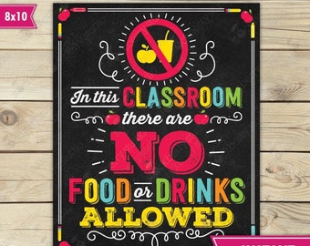 No Food or Drinks Allowed School Poster - Classroom Decor - Class Rules - No Food Sign - Classroom Management - Classroom Poster