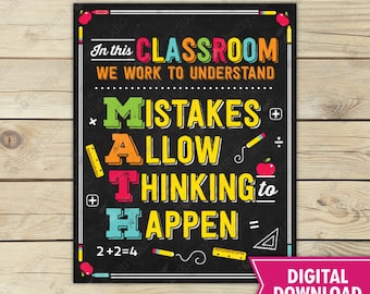 Math Teacher Classroom Poster Printable Mistakes Math Class Decor Math Teacher Gift Digital Download Math Classroom Poster