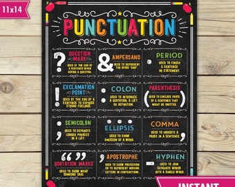 English Grammar Punctuation Poster - Grammar Poster - High School English Poster - High School Teacher Classroom Decor Printables