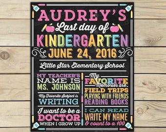Last day of School Chalkboard Printable - Last day of Preschool Sign - Last Day of School Sign - Last Day of 1st Grade Sign Photo Prop Girl