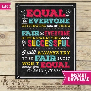 Growth Mindset Classroom Poster - Teacher Classroom Printable Poster - School Counselor Office Decor - School Decor - Principal Wall Art