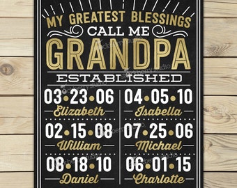 gift for grandfather etsy christmas gifts for new grandpa
