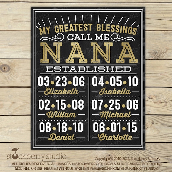 Grandchildren Sign Personalized Grandkids Sign with Names Custom Grandparents Gift Nana Grandchildren Oma Sign Gigi Gift Christmas Grandma Il_570xn
