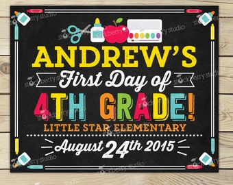 First Day of 4th Grade Chalkboard Sign Printable 1st Day of 4th Grade Sign 1st Day of School Fourth Grade Chalkboard Back to School Sign