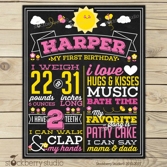 You Are My Sunshine First Birthday Chalkboard Poster Printable - You Are My sunshine 1st birthday Chalkboard Sign - Sunshine Birthday Board Il_570xn