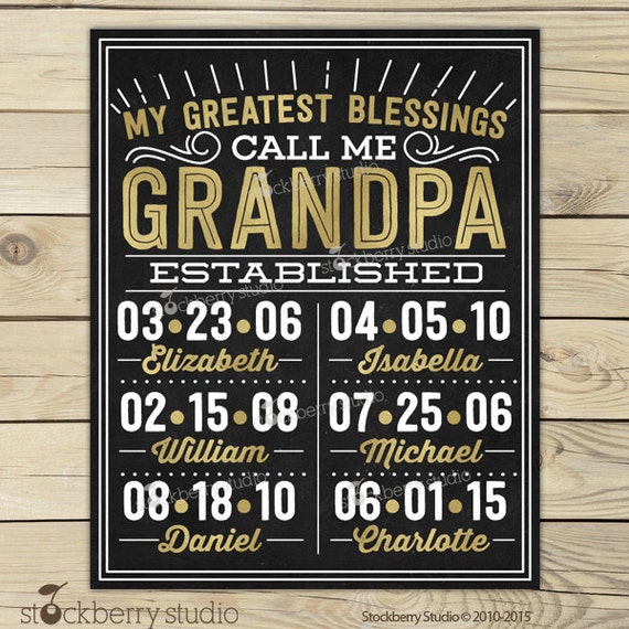 fathers day gifts for grandfathers